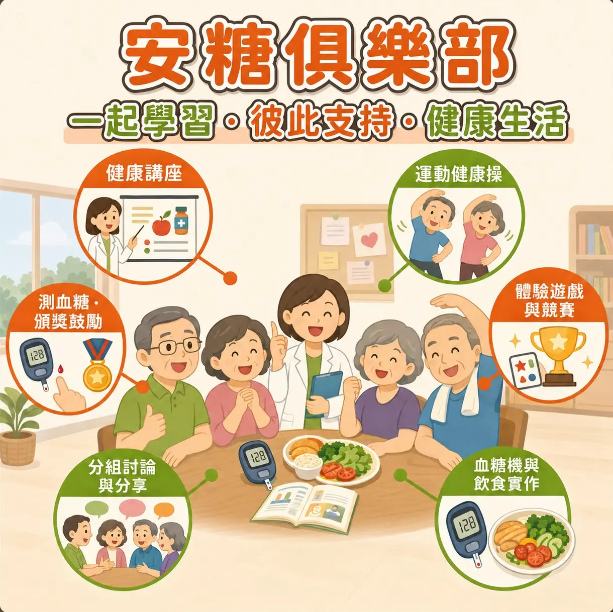 安糖俱樂部