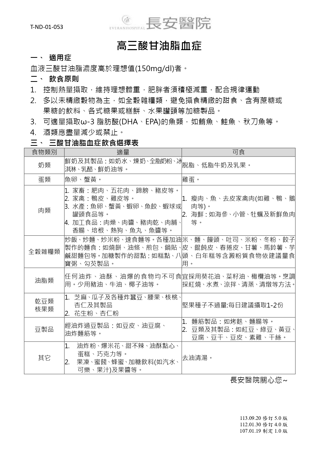 高三酸甘油脂血症 (第 1 頁)