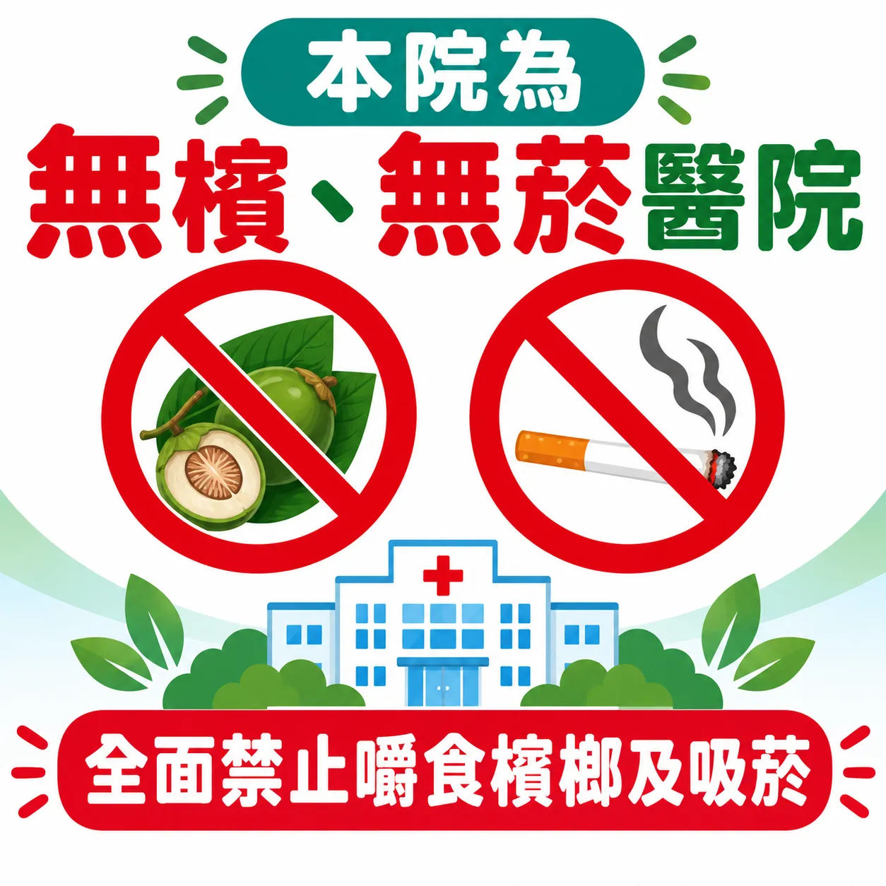 ☑國健局-六癌篩檢